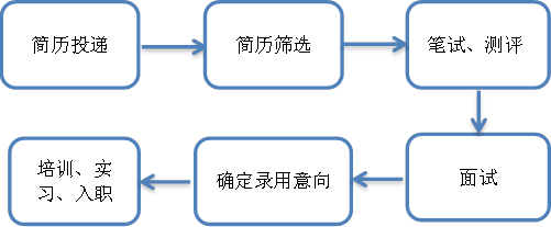 20190507023521518.png